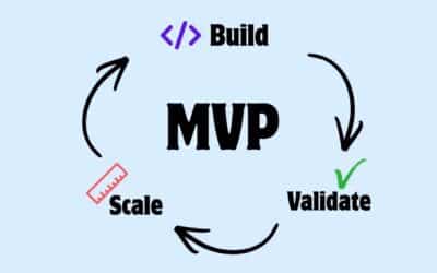 Lean Startup MVP: How To Build, Validate, And Scale Products Faster