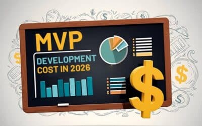 MVP Development Cost In 2026: How Much Does It Cost To Build An MVP?
