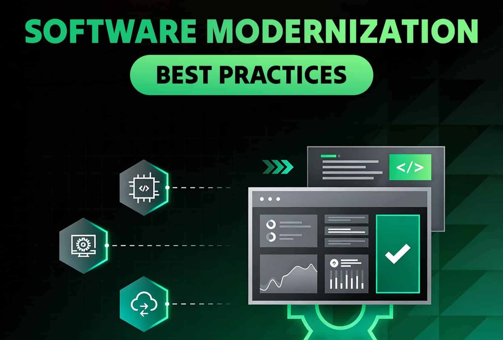 Software Modernization Best Practices