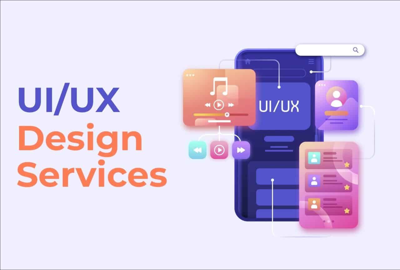 UI/UX Design Services For SaaS Products