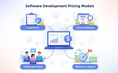 How To Choose The Right Software Development Pricing Models In 2026