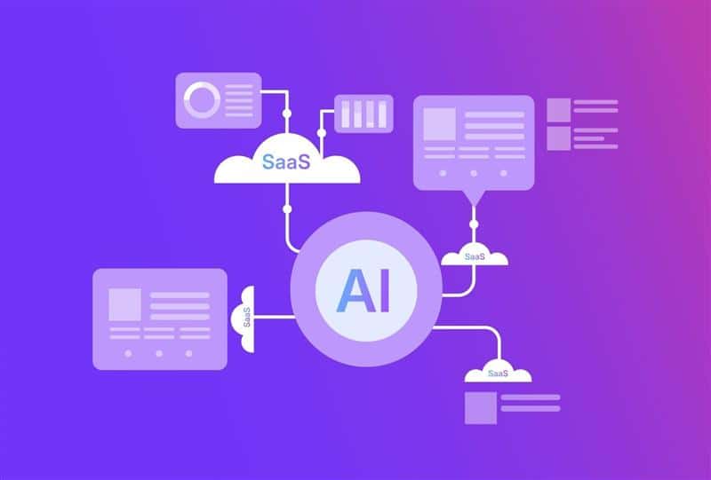 AI Features In SaaS