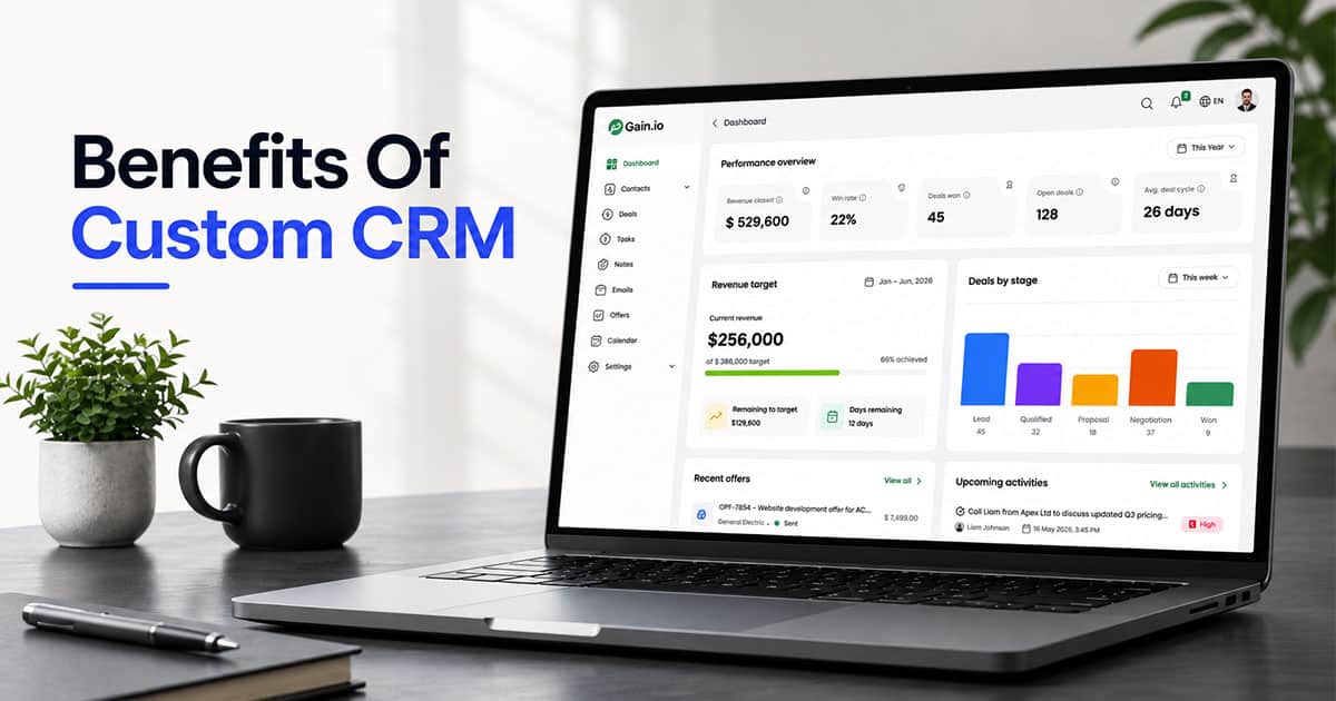 Benefits Of Custom CRM Development