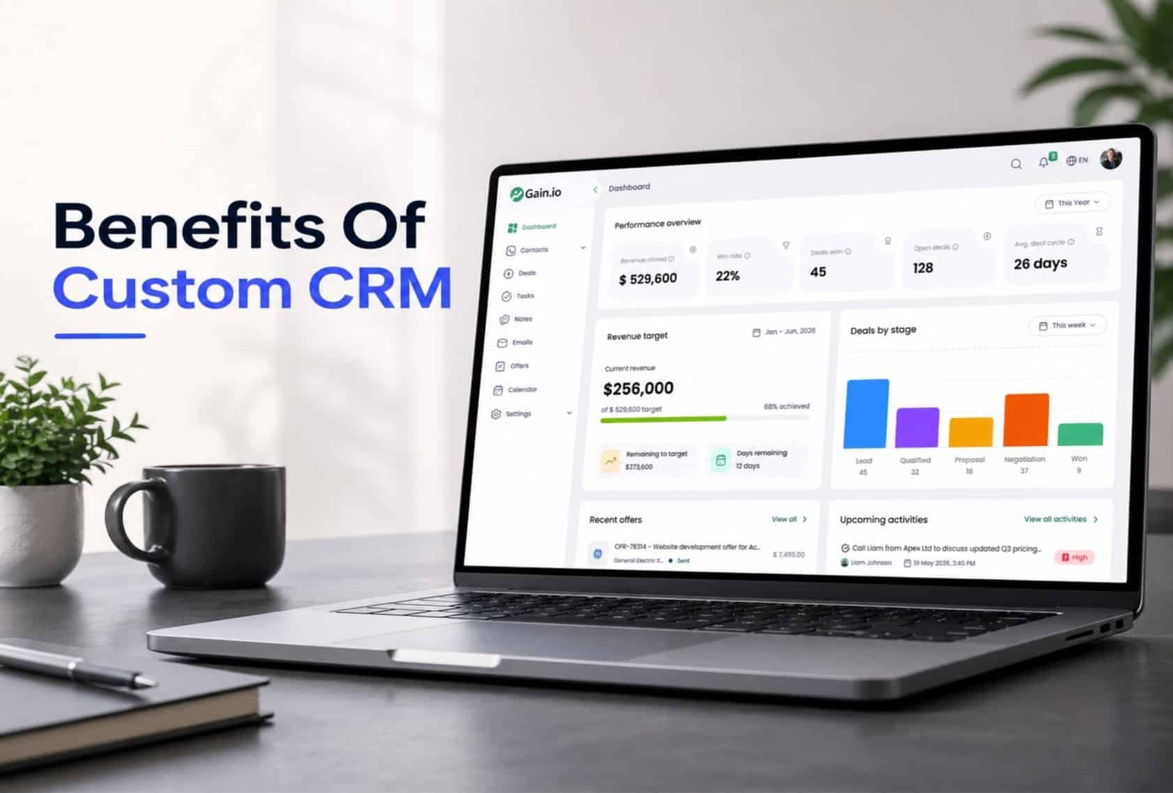 Benefits Of Custom CRM Development