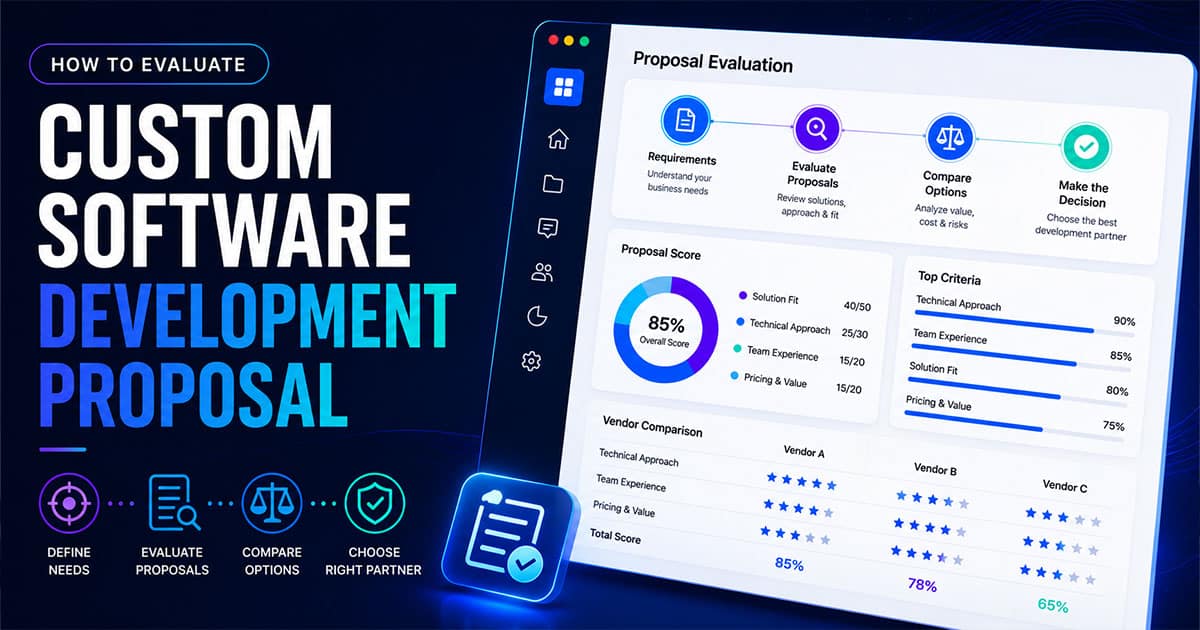 software development proposal