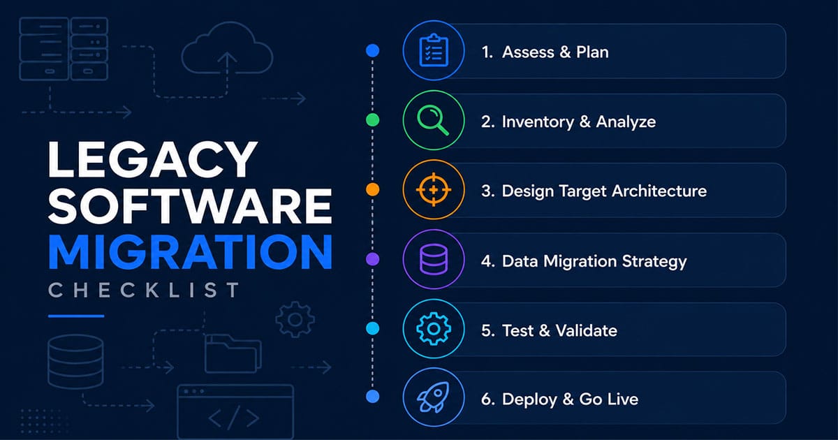 legacy software migration