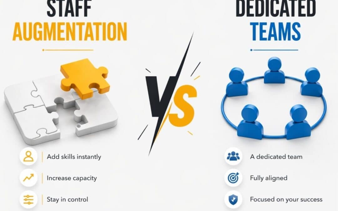 Staff Augmentation Vs Dedicated Teams: Which Model Drives Better Results