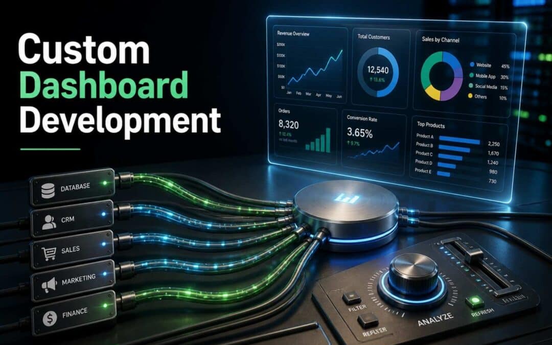 A Complete Guide To Custom Dashboard Development For Businesses
