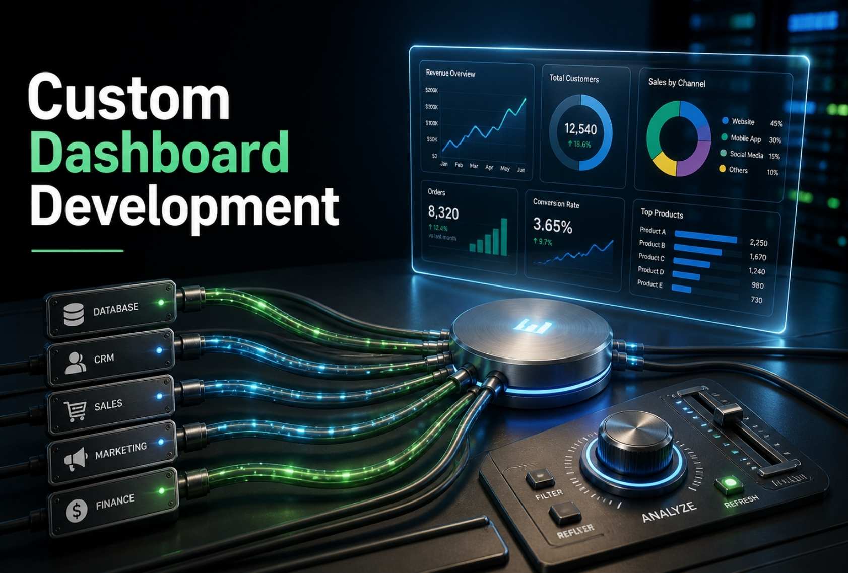A Complete Guide To Custom Dashboard Development For Businesses