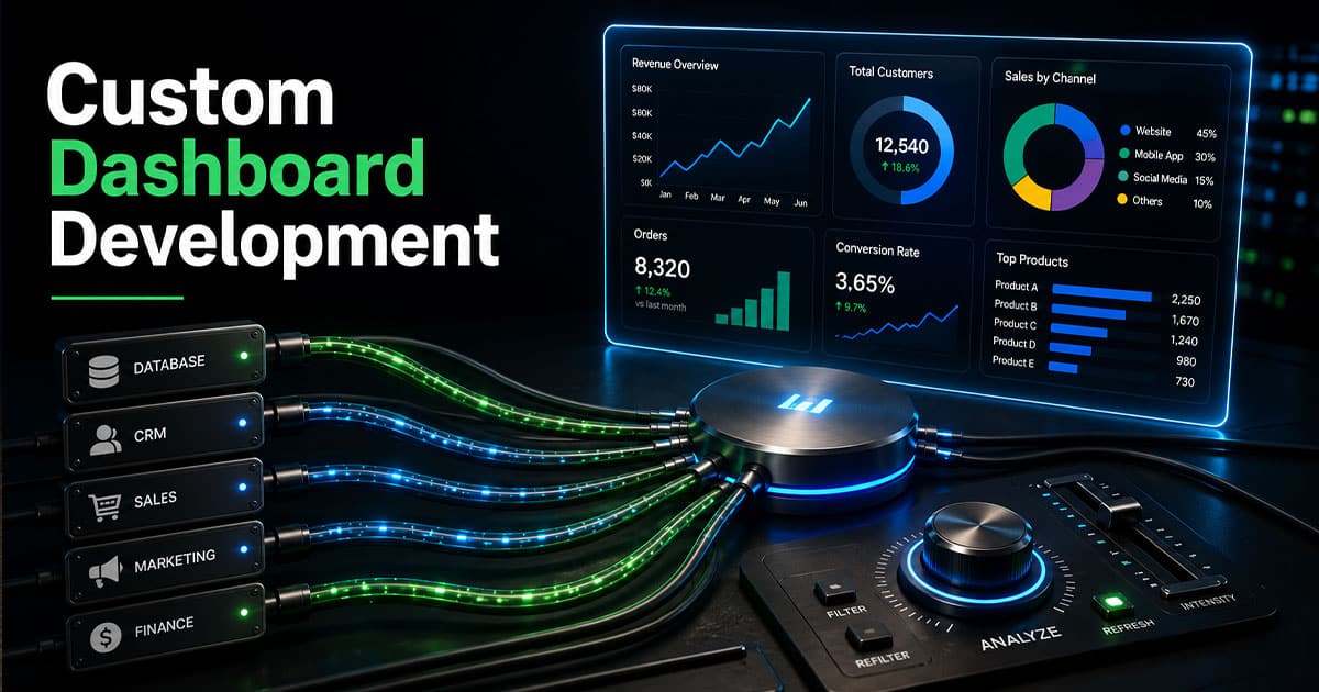 A Complete Guide To Custom Dashboard Development For Businesses