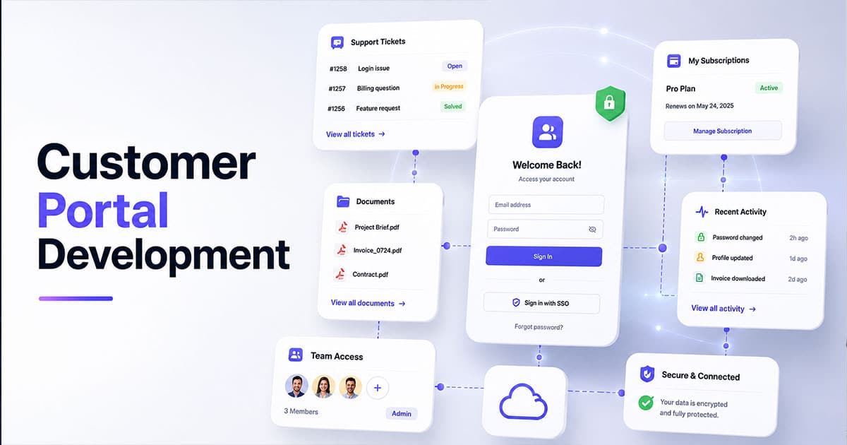 Customer Portal Development For SaaS Businesses