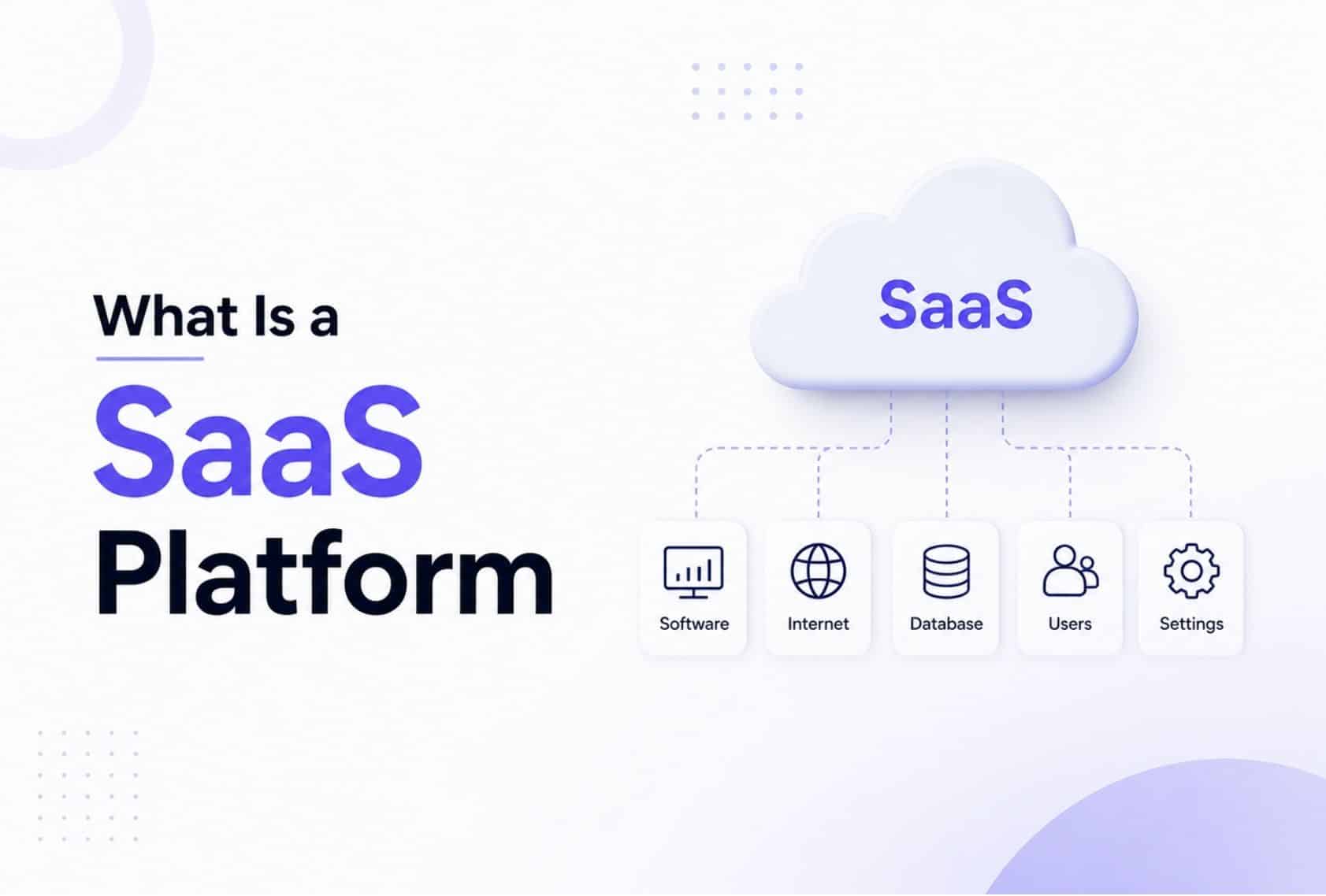 What Is A SaaS Platform And How Does It Work?