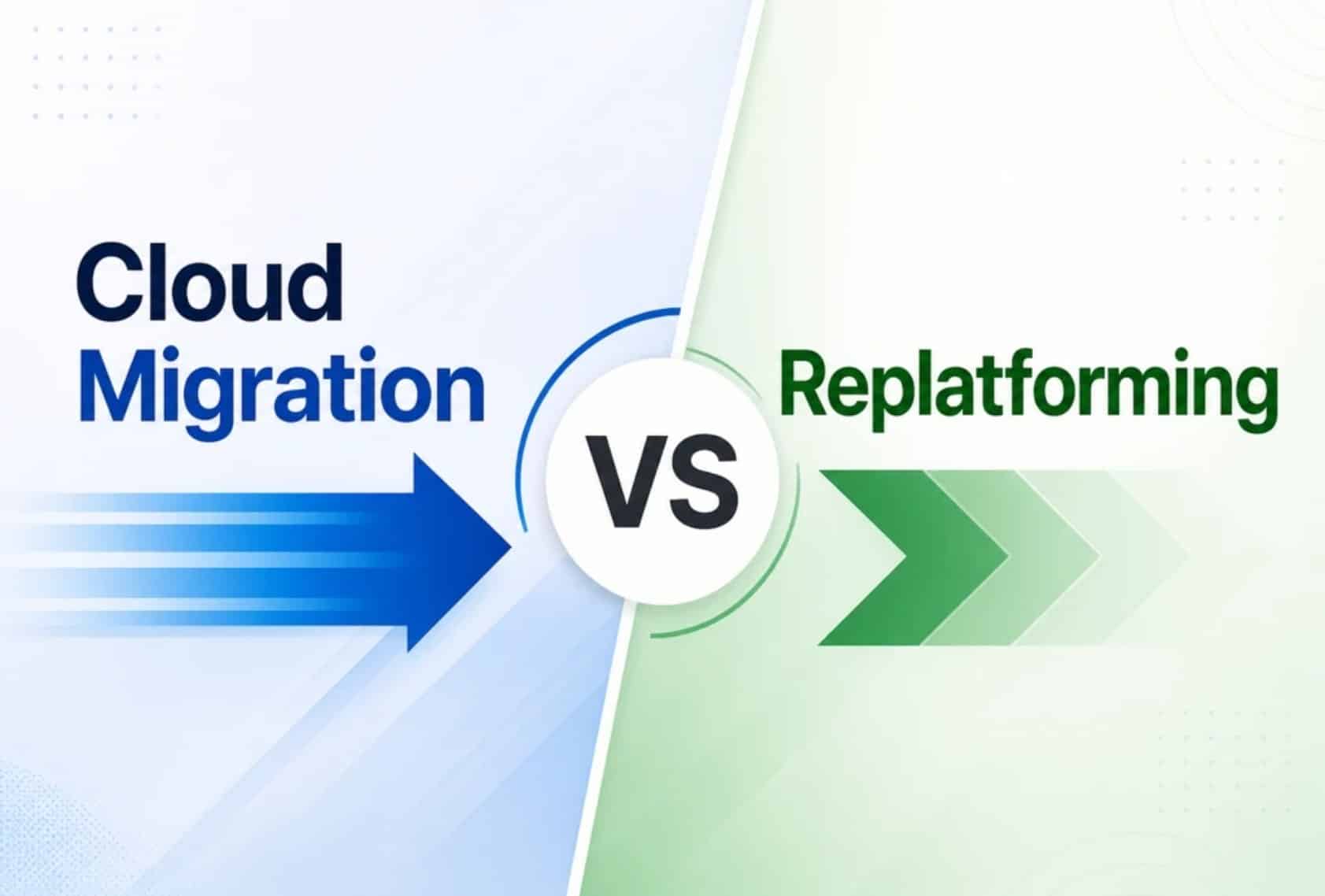 Cloud Migration Vs Replatforming