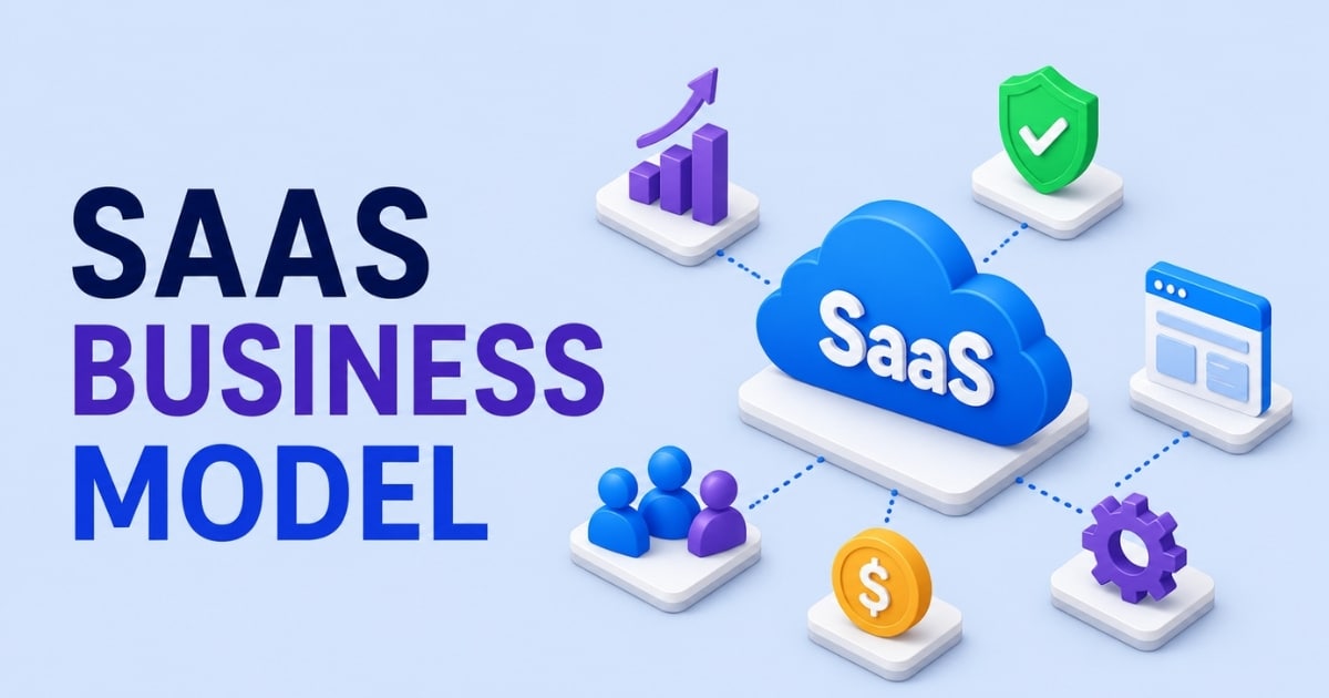 SaaS Business Model